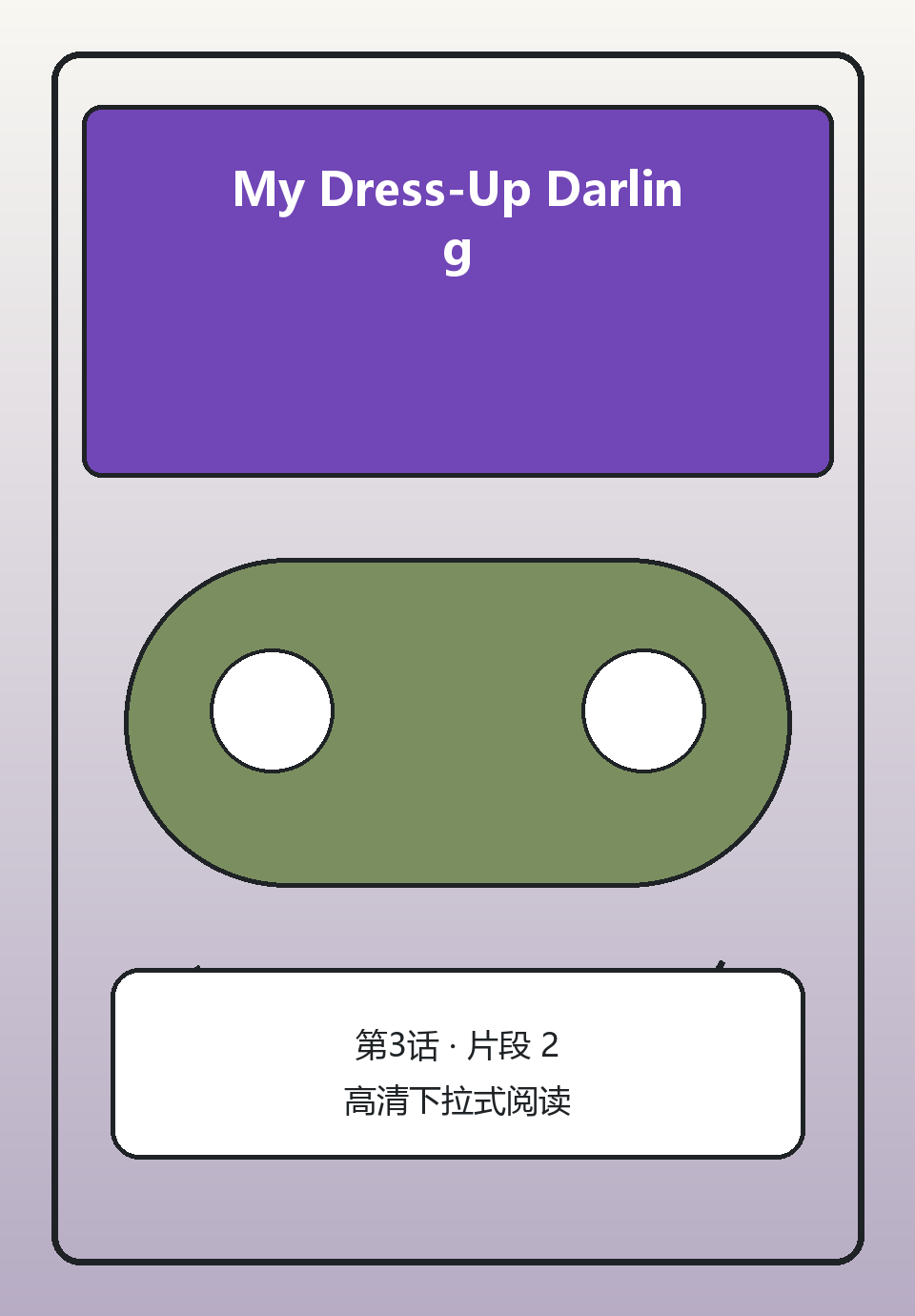 My Dress-Up Darling第3话第2页